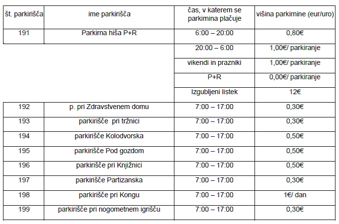 Tabela 1 - 1.png